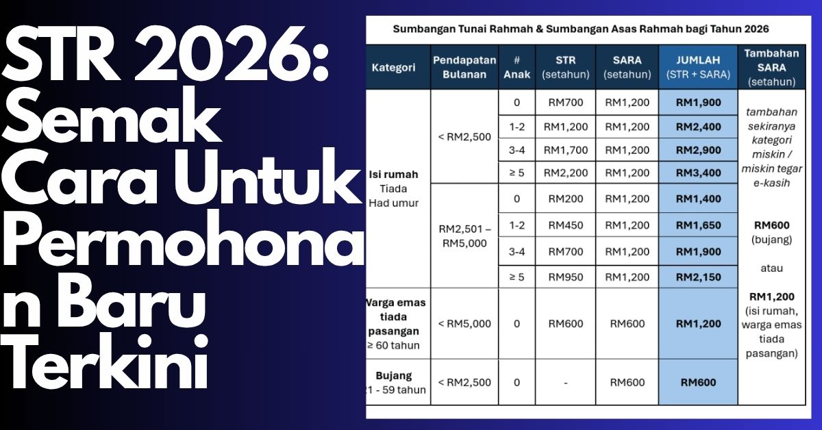 STR 2026: Semak Cara Untuk Permohonan Baru Terkini