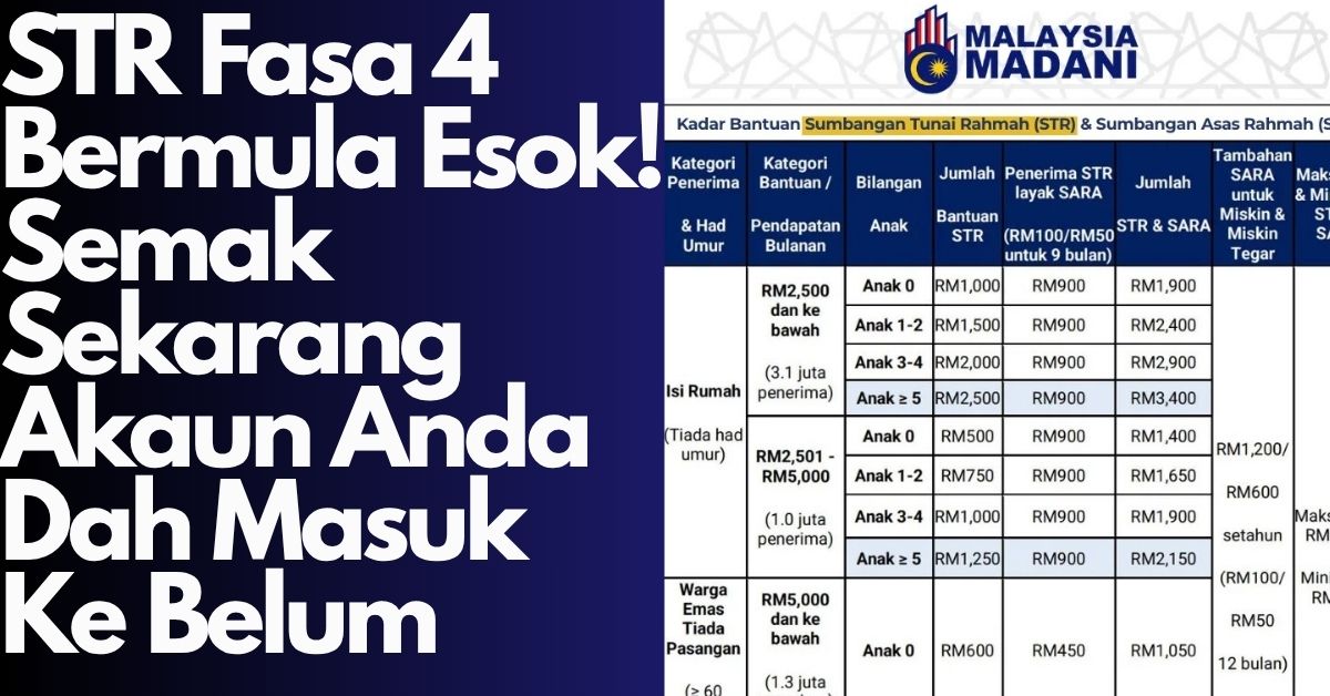 STR Fasa 4 Bermula Esok! Semak Sekarang Akaun Anda Dah Masuk Ke Belum