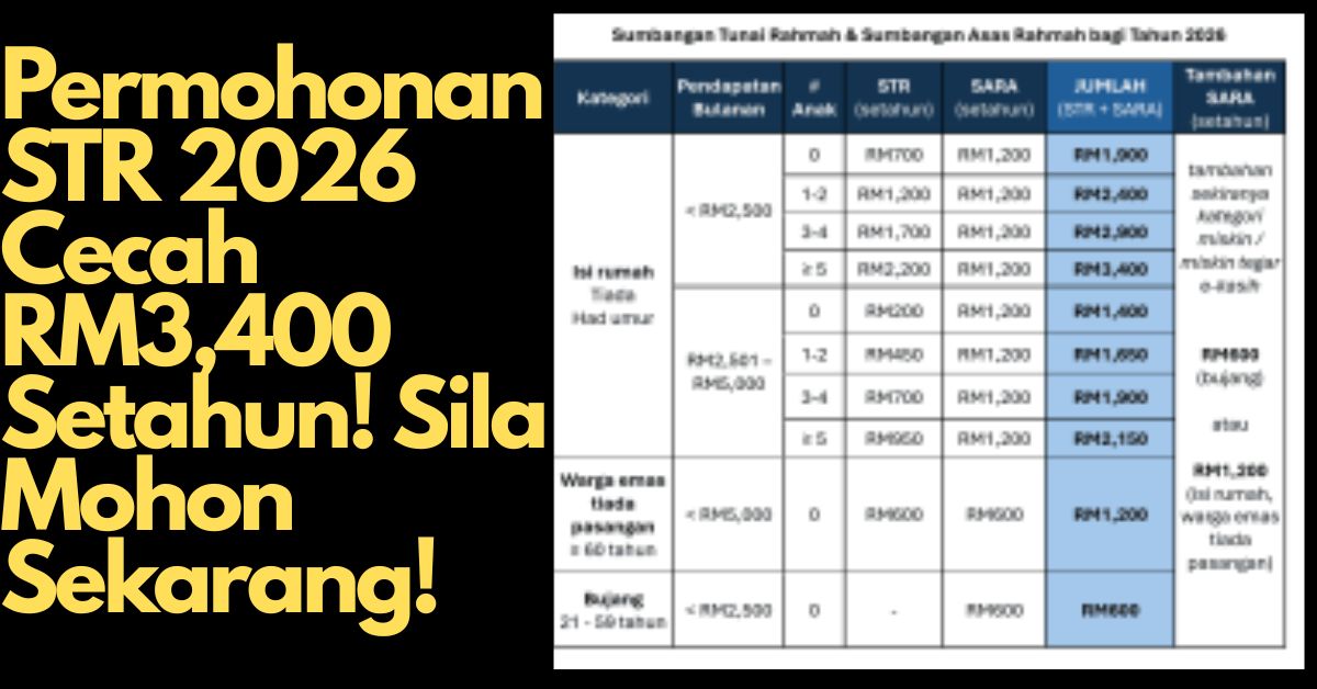 Permohonan STR 2026 Cecah RM3,400 Setahun! Sila Mohon Sekarang!