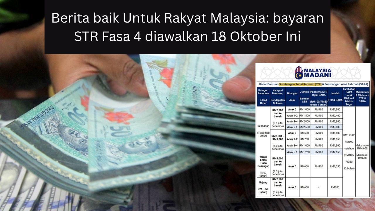 Berita baik Untuk Rakyat Malaysia: bayaran STR Fasa 4 diawalkan