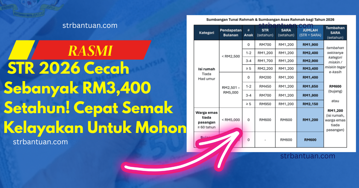 STR 2026 Cecah Sebanyak RM3,400 Setahun!
