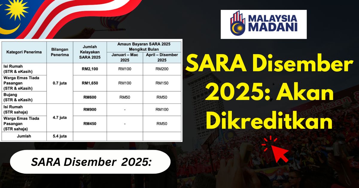 SARA Disember 2025: Akan Dikreditkan,RM100 hingga RM200 Semak Kelayakan Anda