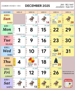 Tarikh Penuh Cuti Umum Disember 2025 & Cuti Sekolah Malaysia KPM