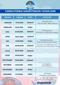 Pencen November Ada Kenaikan? Ini Jadual Pesara 2025 & Tarikh Bayaran Penuh