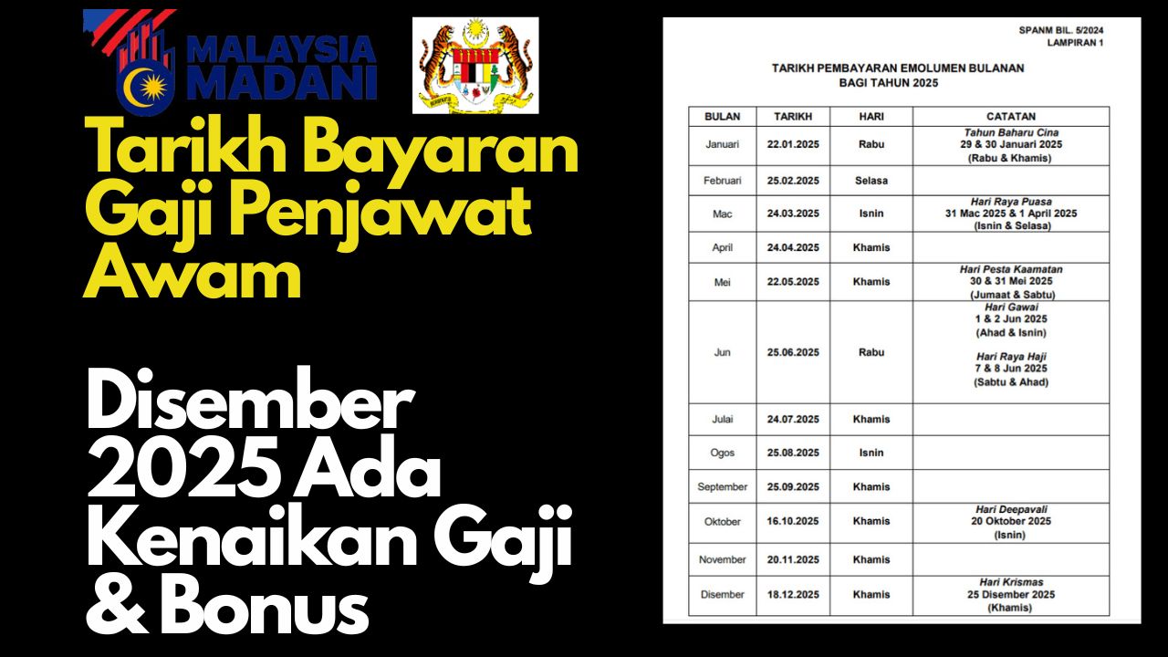 Tarikh Bayaran Gaji Penjawat Awam Disember 2025 Ada Kenaikan Gaji & Bonus