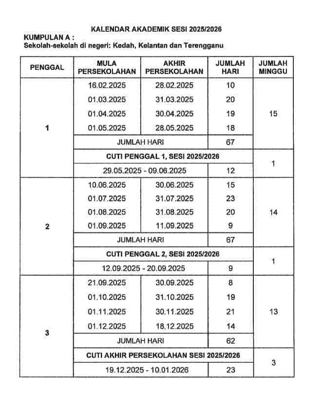 Tarikh Penuh Cuti Umum 2025 & Cuti Sekolah Malaysia KPM