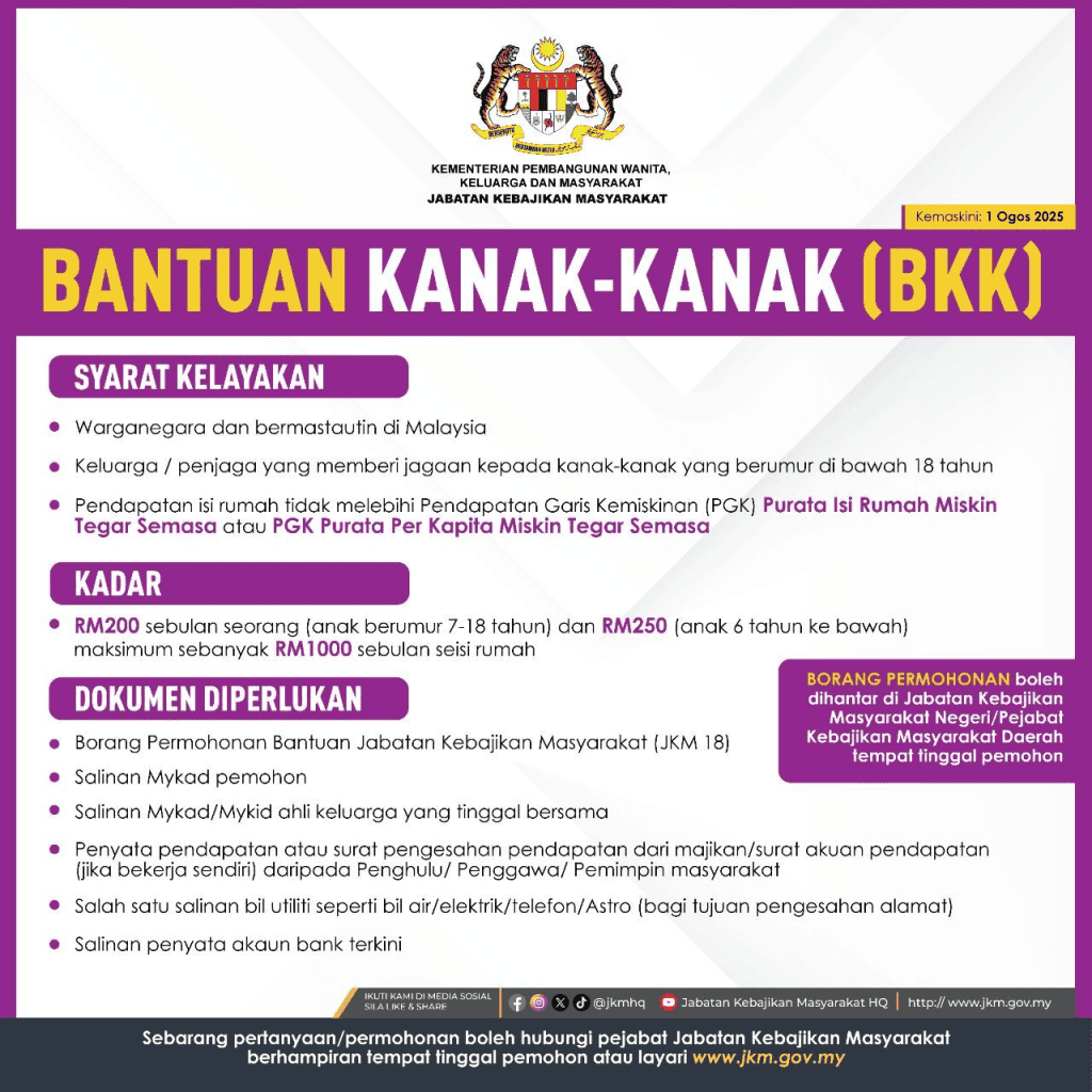 BANTUAN JKM RM250 HINGGA RM1000 ~ SEMAK SEKARANG
