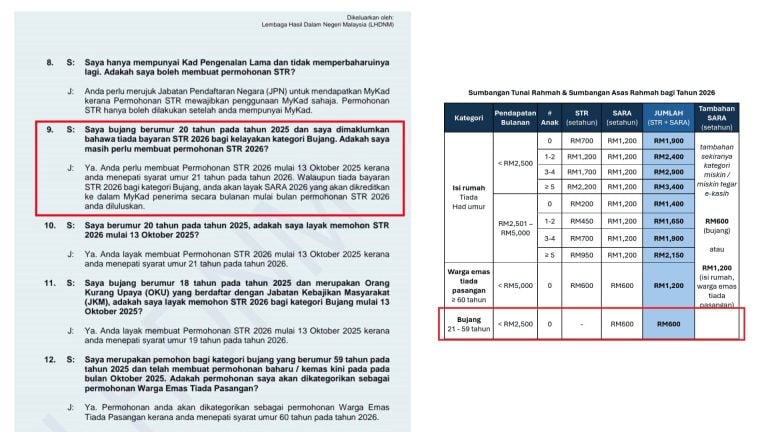 STR Bujang Fasa 4 Telah Hampir Dikreditkan: Semak Status & , Jumlah Bayaran